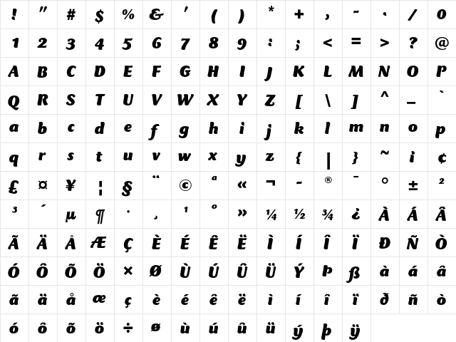 CT Mercurius Black Italic  glyph index