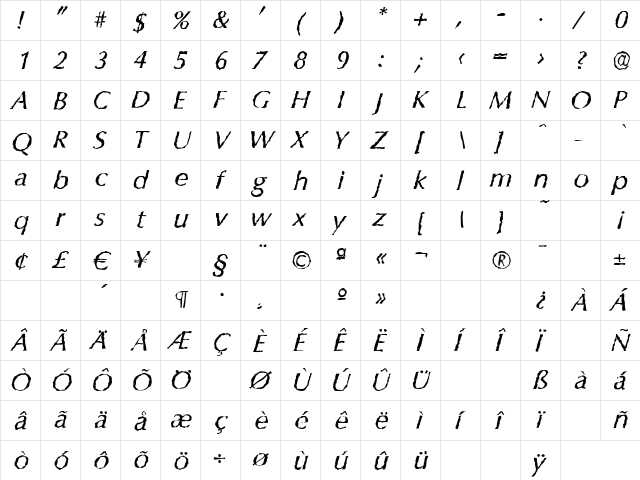 ColumbiaRandom Italic  glyph index