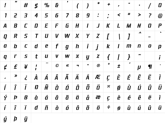 Aero Matics Stencil Italic  glyph index
