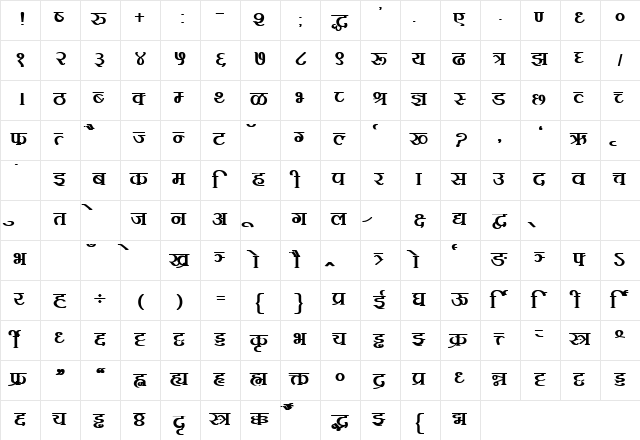 Kruti Dev 101 Bold  glyph index