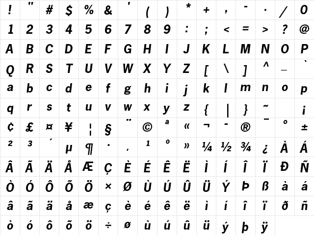 News Gothic Std Bold Oblique  glyph index