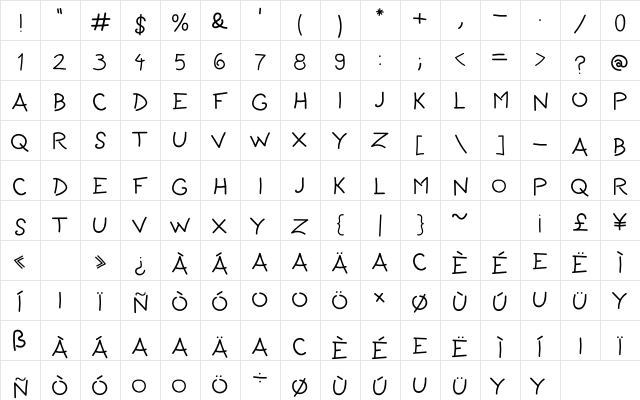 Ranch CMX Sans Regular  glyph index