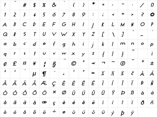 Compass Bold  glyph index