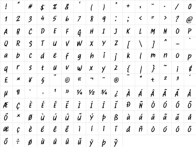 Clawster Regular  glyph index