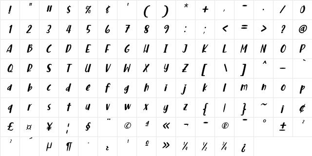 Malove Italic  glyph index