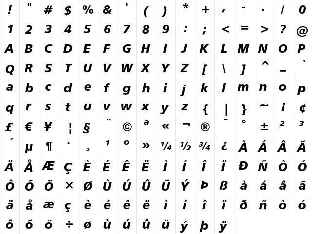 Humanist 777 Black Italic  glyph index