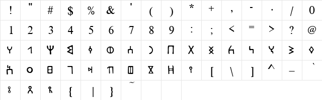 SouthArabianSSK Regular  glyph index