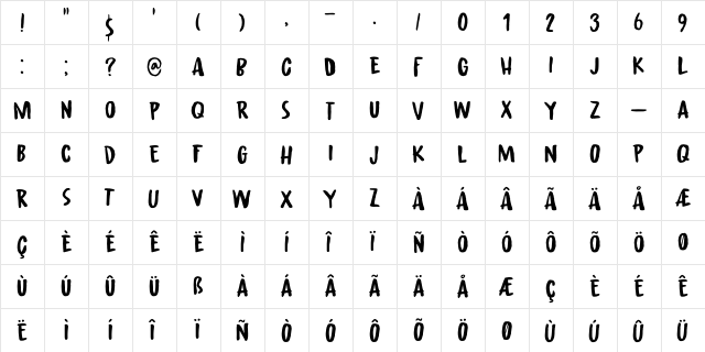 Awesome Sauce DEMO Regular  glyph index