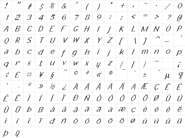 Memo-Italic Normal  glyph index