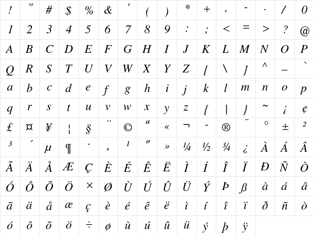 NimbusRomNo9L Italic  glyph index