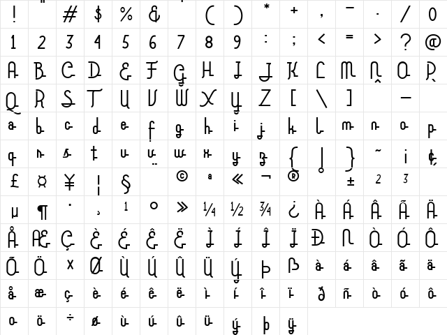 Aklirics Regular  glyph index