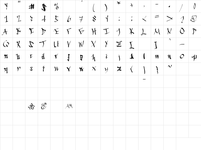 Chinese Calligraphy Regular  glyph index