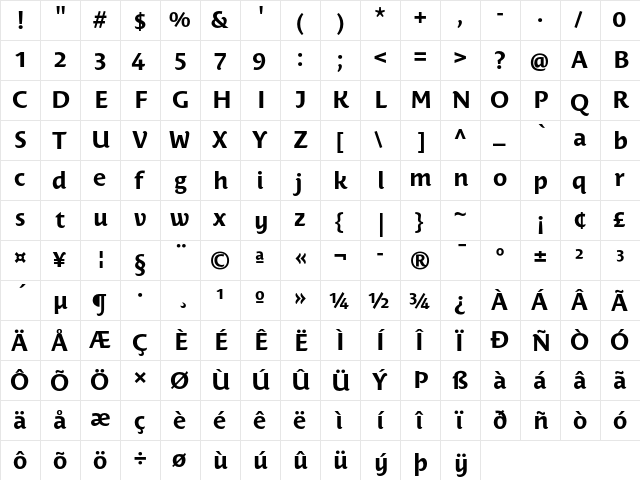 Costa Ptf Bold  glyph index