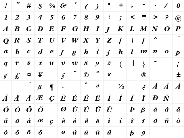 Lick And A Promise 1 Regular  glyph index