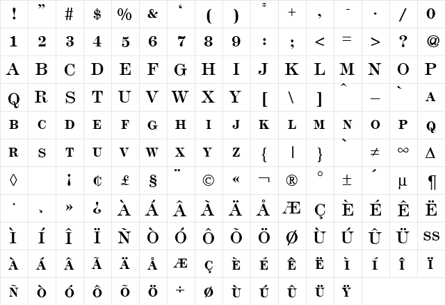 Modern438Smc Bold  glyph index