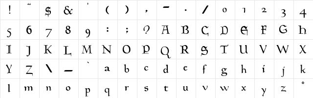 GoudyMedieval Regular  glyph index