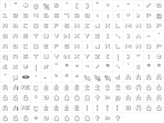 NGC 292 3D Regular  glyph index