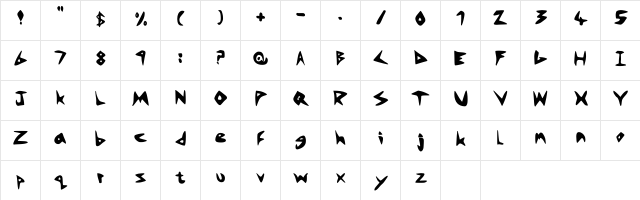 Rok-A-Zine Regular  glyph index