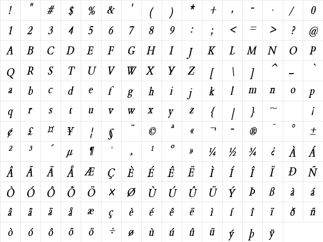 Nadine 2 Thin BoldItalic  glyph index