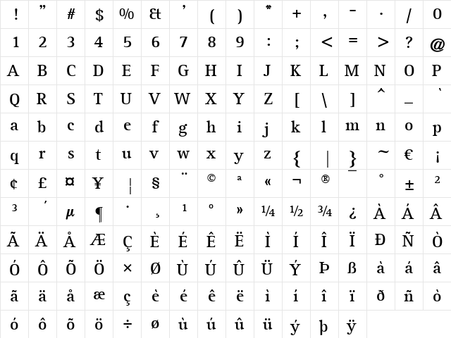 AgfaRotisSerif Bold  glyph index