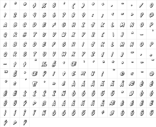 Action Man Shaded Italic  glyph index