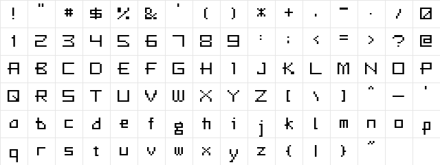 ShoppingBitA10 Regular  glyph index