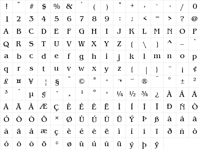 ITCBenguiat-Book Book  glyph index