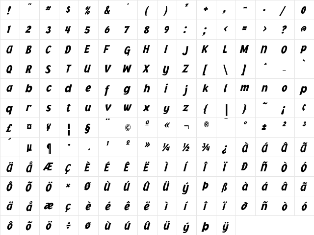 Jacoby Medium Italic  glyph index