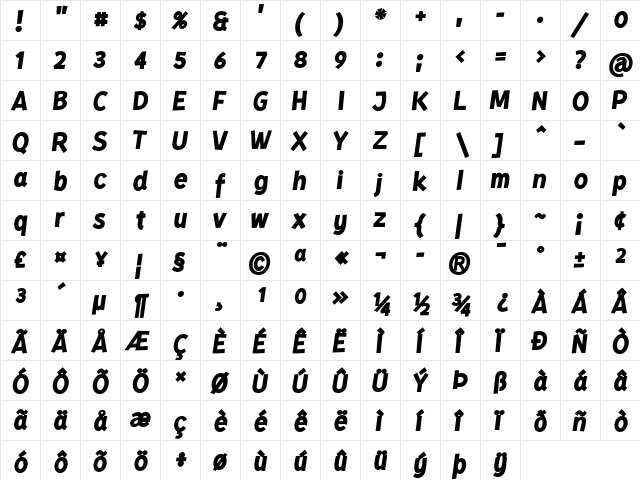 Kurri Island Italic Bold  glyph index