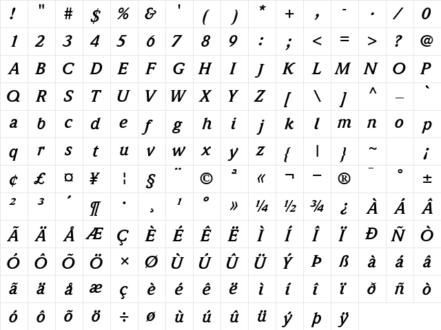 QuintessenceSSK BoldItalic  glyph index