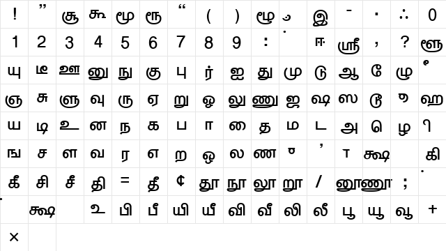 Trinco Normal Plain  glyph index