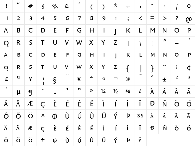 QuadraatSans-Caps Regular  glyph index