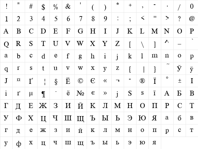 Timeless T CY Light  glyph index