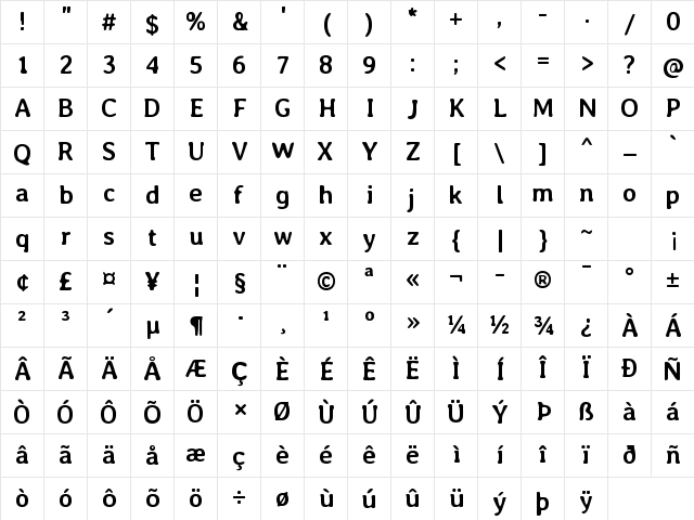 Averia Libre Bold  glyph index