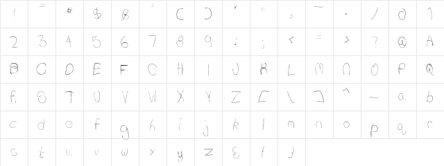 Diffraction Diffraction  glyph index
