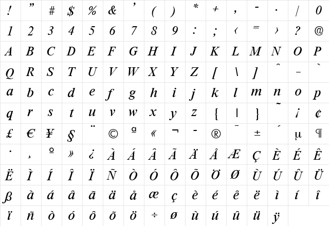 SimonBecker Italic  glyph index