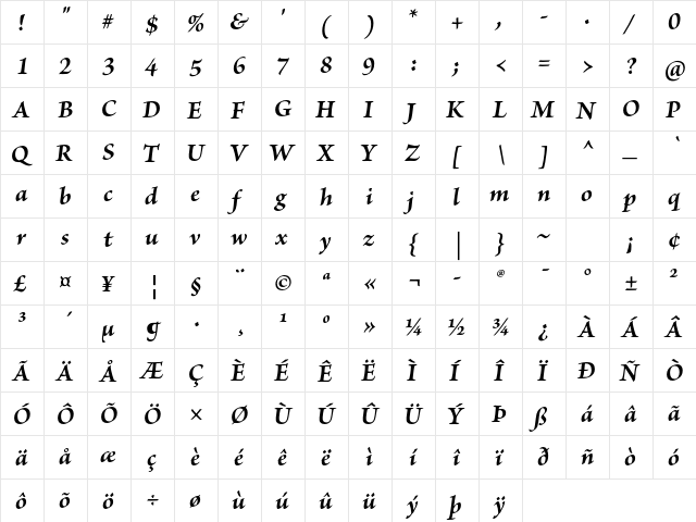 Brioso Pro Bold Italic  glyph index