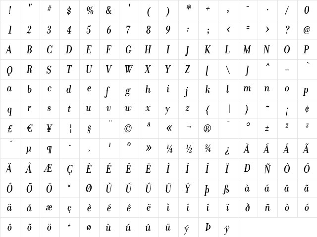 DonatoraMedium Italic  glyph index