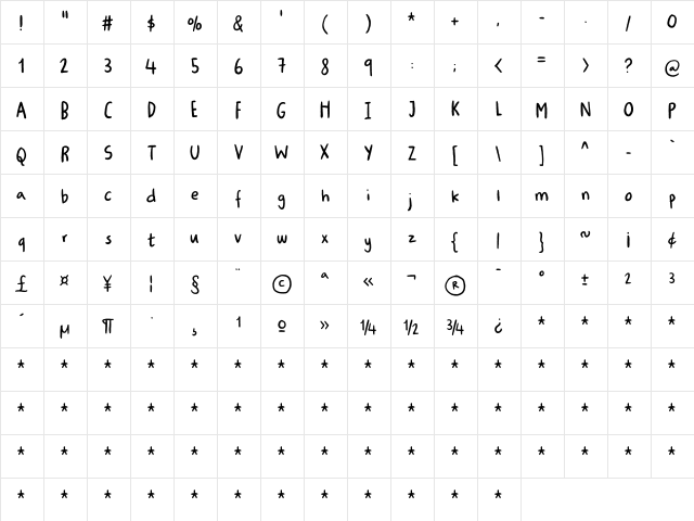 Ugiftig DEMO Regular  glyph index