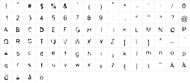 Chocolate Bandit Regular  glyph index