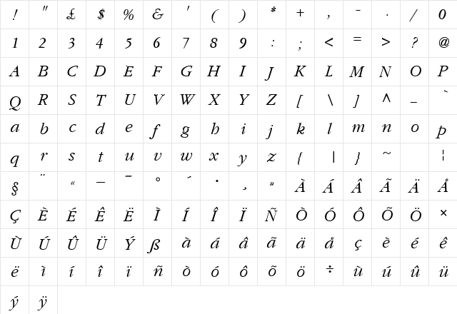 Skt Garland Italic  glyph index
