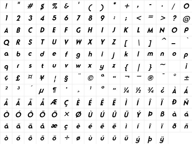 NeuseSSK BoldItalic  glyph index