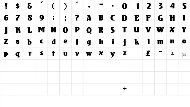 CotranDisplaySSK Regular  glyph index