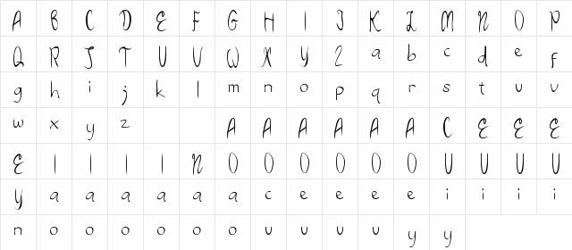 Prassent Geek Regular  glyph index