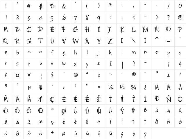 Bruno JB Std Regular  glyph index
