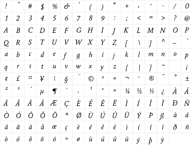 Maxime Std Italic  glyph index