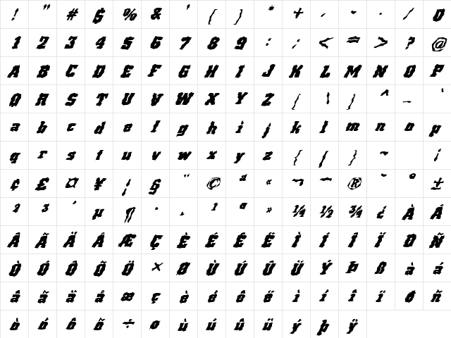 FZ WACKY 68 ITALIC Normal  glyph index