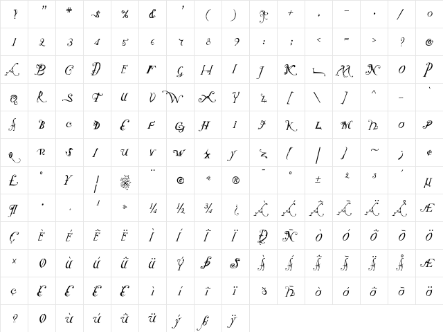 NotCaslon Two  glyph index