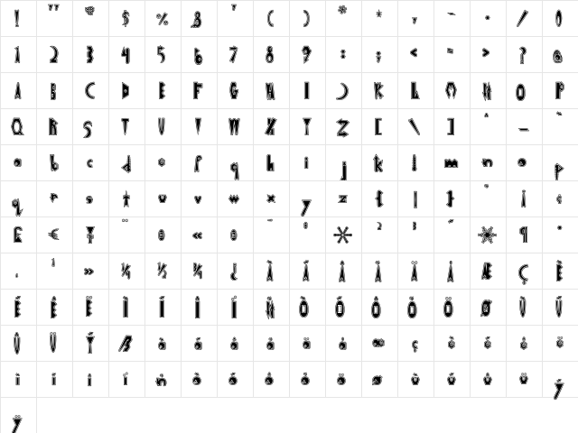 Monkeywrench Regular  glyph index