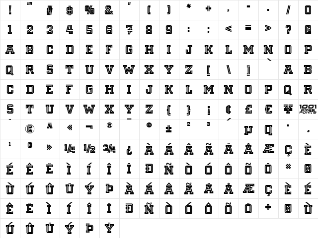 Fargo Faro NF Regular  glyph index